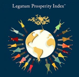 Legatum Prosperity